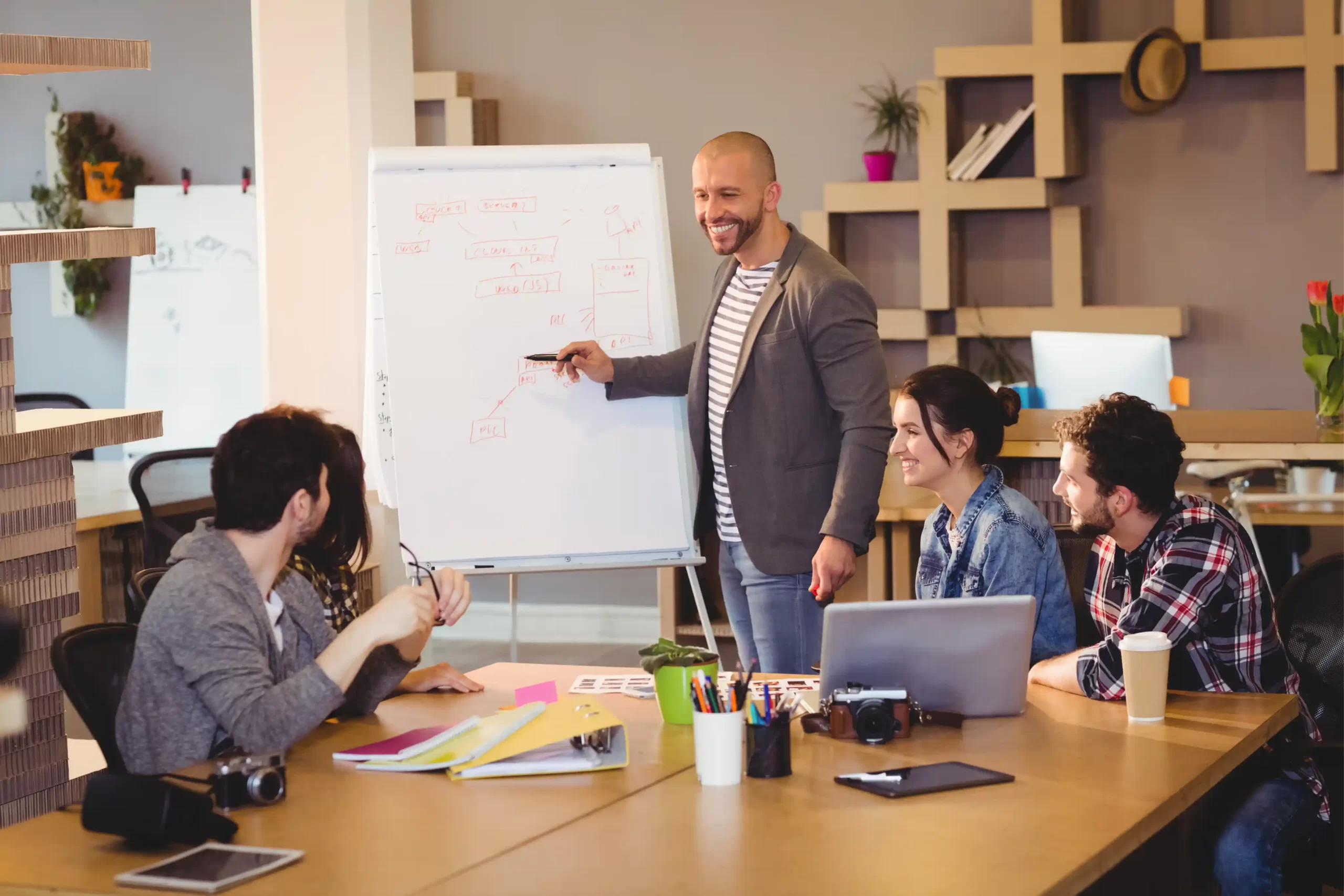 Teacher Professional Development